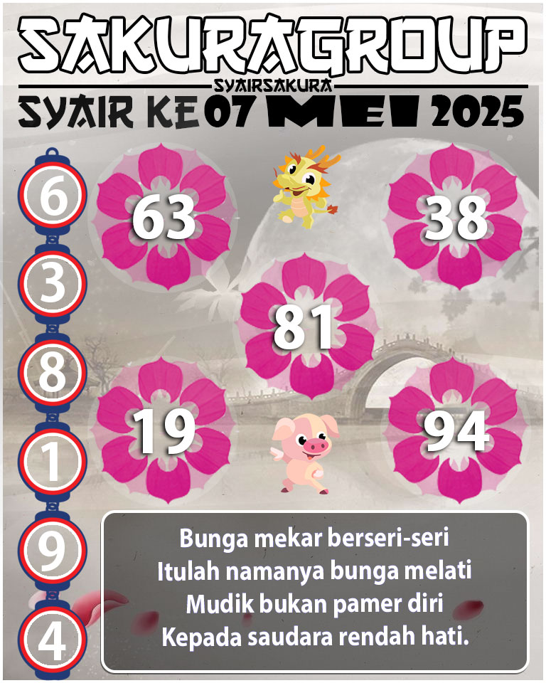 Prediksi SYAIR TOGEL KENYA
