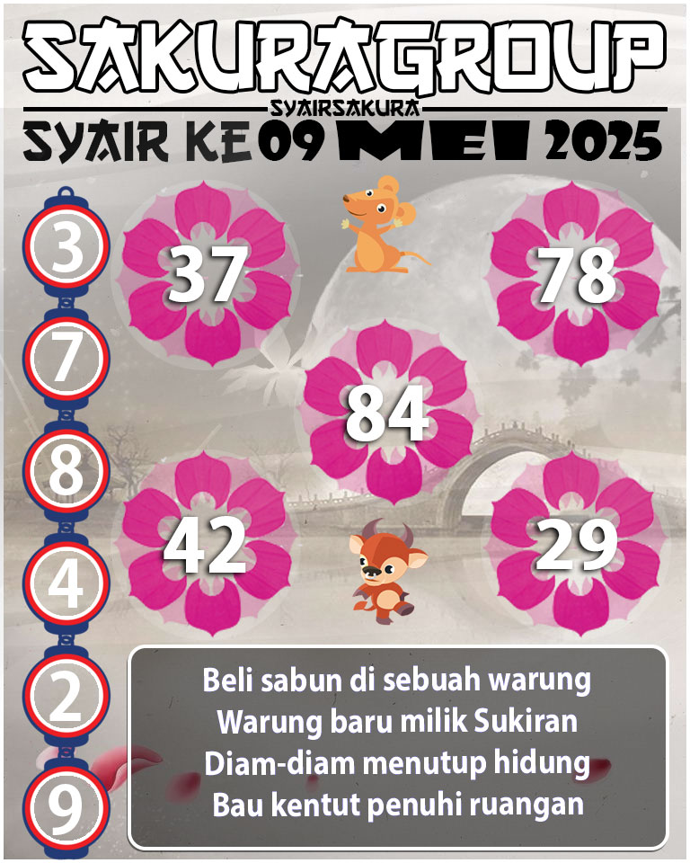 Prediksi SYAIR TOGEL KENYA