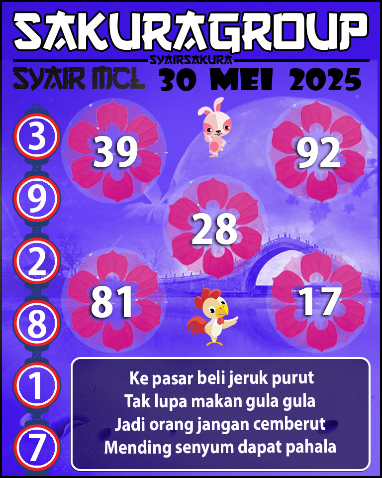 PREDIKSI SYAIR TOGEL MACAU LOTTERY 30 MEI 2025