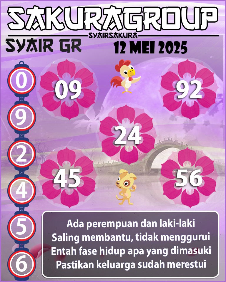 PREDIKSI SYAIR TOGEL GIRONA