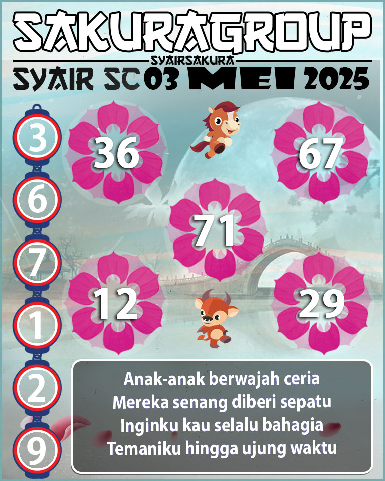 Prediksi SYAIR TOGEL SCOTLAND
