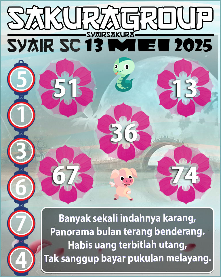 Prediksi SYAIR TOGEL SCOTLAND