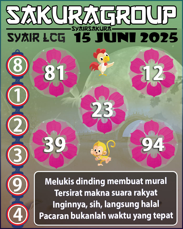 PREDIKSI SYAIR TOGEL LACORUNA
