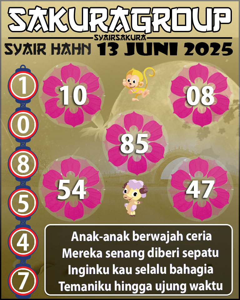 Prediksi SYAIR TOGEL HAHN