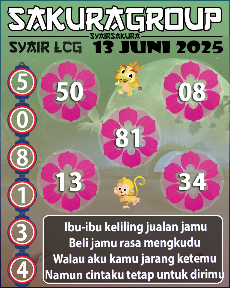 PREDIKSI SYAIR TOGEL LACORUNA