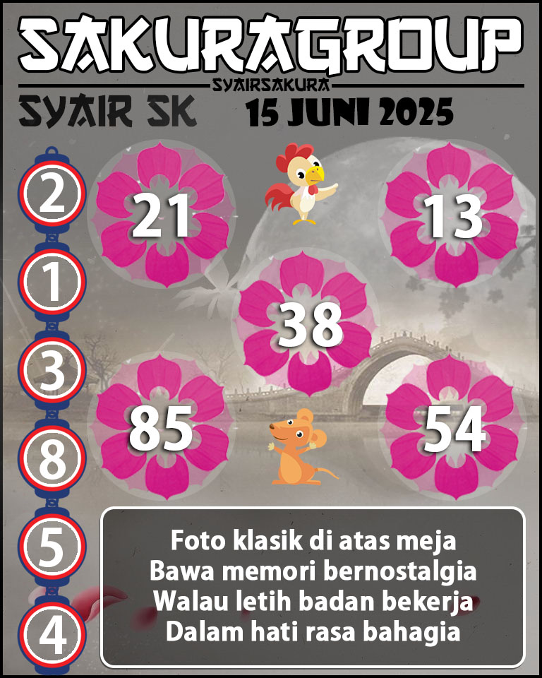 Prediksi SYAIR TOGEL SLOVAKIA