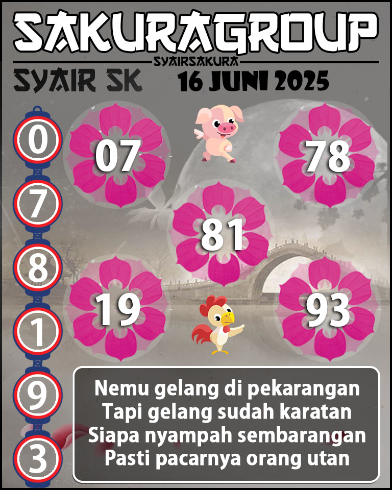 Prediksi SYAIR TOGEL SLOVAKIA