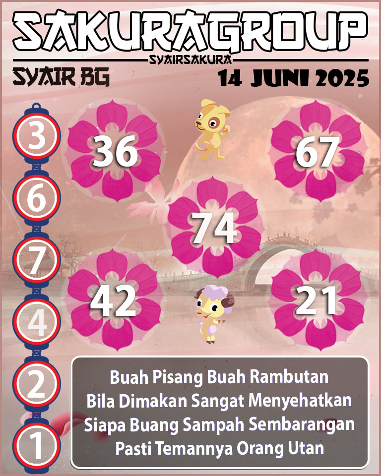 Prediksi SYAIR TOGEL BELGIUM