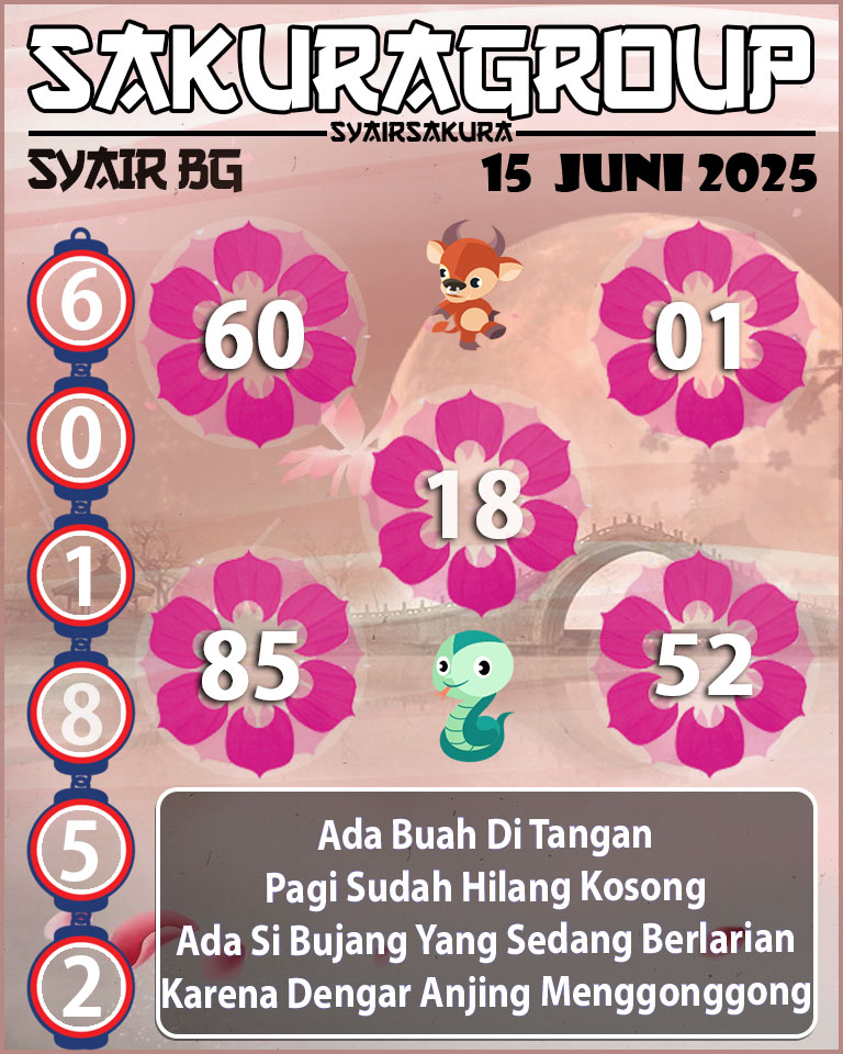 Prediksi SYAIR TOGEL BELGIUM