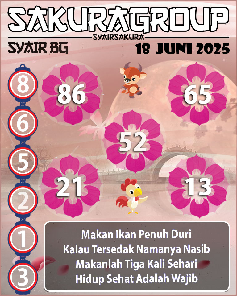 Prediksi SYAIR TOGEL BELGIUM