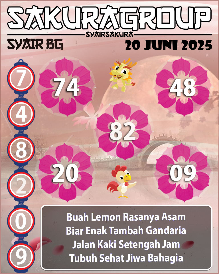 Prediksi SYAIR TOGEL BELGIUM