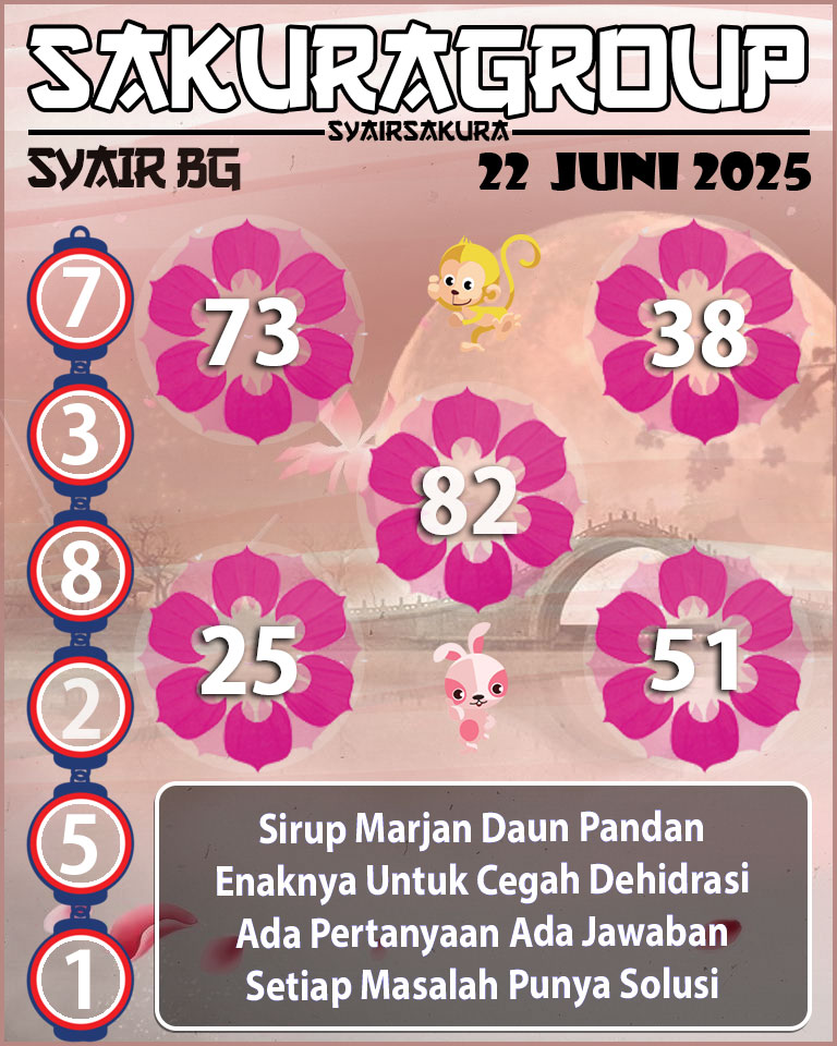 Prediksi SYAIR TOGEL BELGIUM