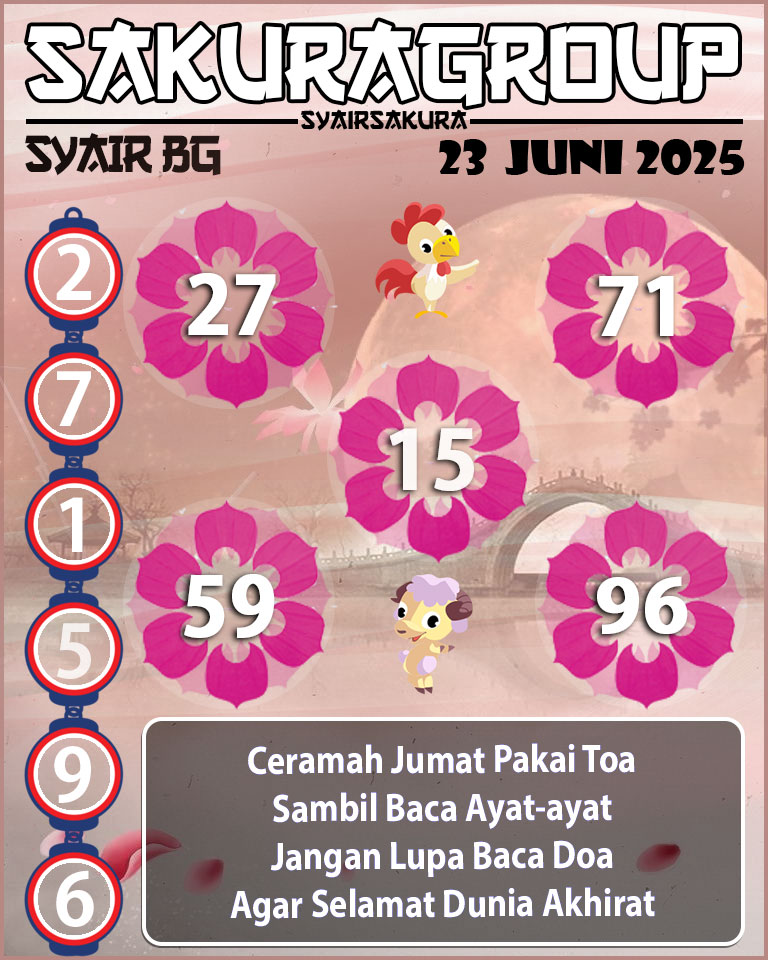 Prediksi SYAIR TOGEL BELGIUM