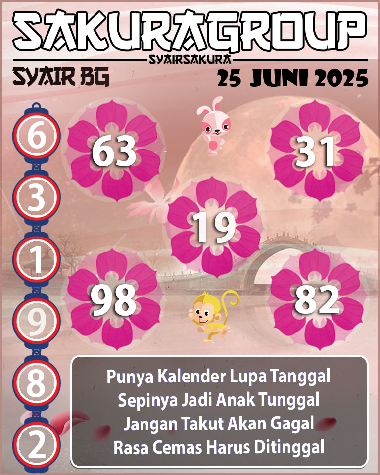 Prediksi SYAIR TOGEL BELGIUM