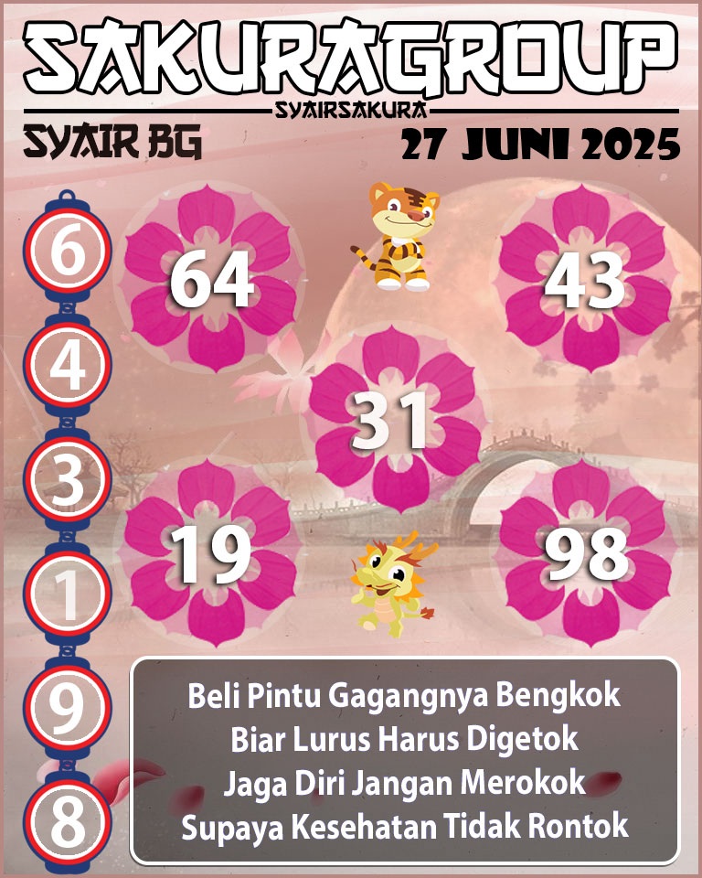 Prediksi SYAIR TOGEL BELGIUM