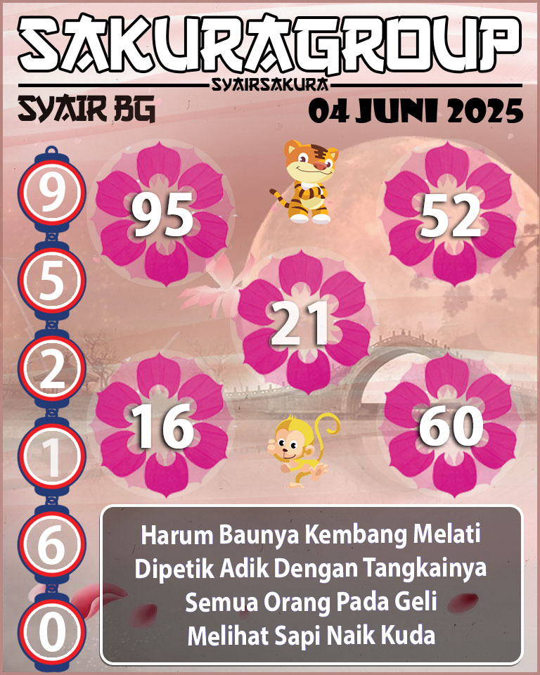 Prediksi SYAIR TOGEL BELGIUM