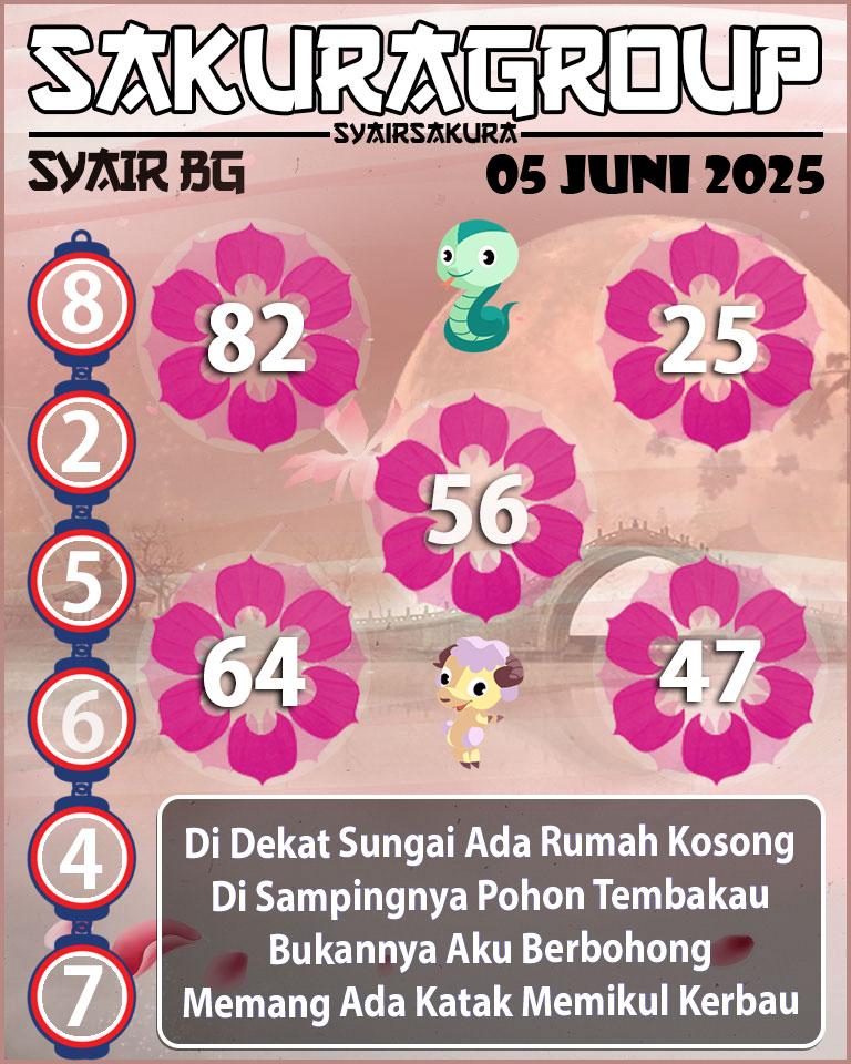 Prediksi SYAIR TOGEL BELGIUM