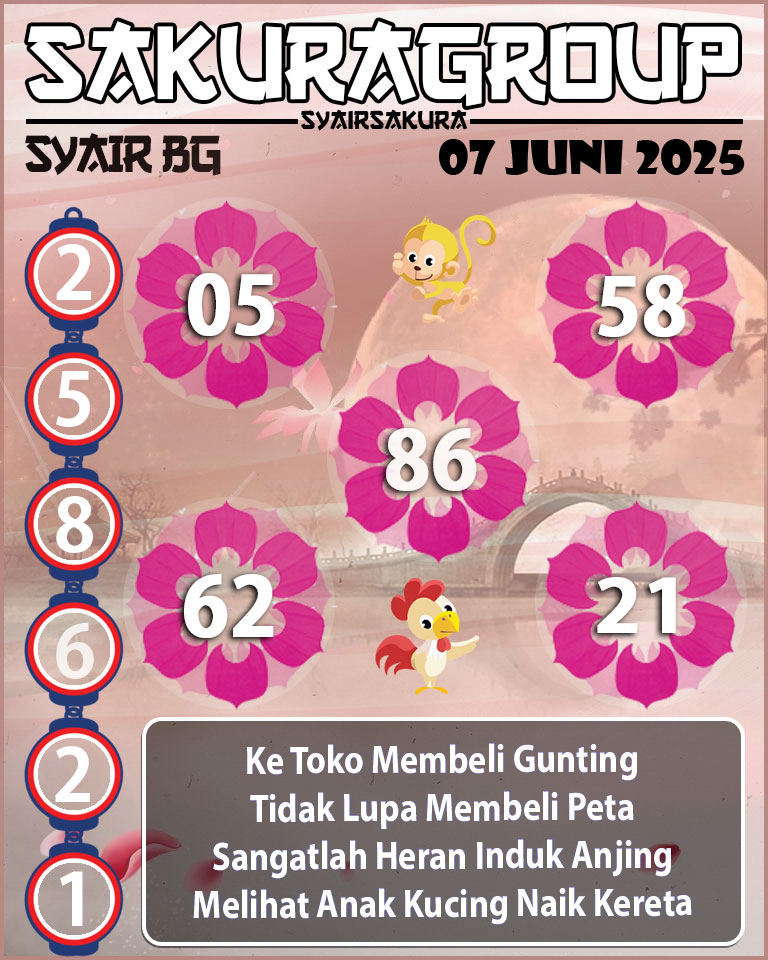 Prediksi SYAIR TOGEL BELGIUM