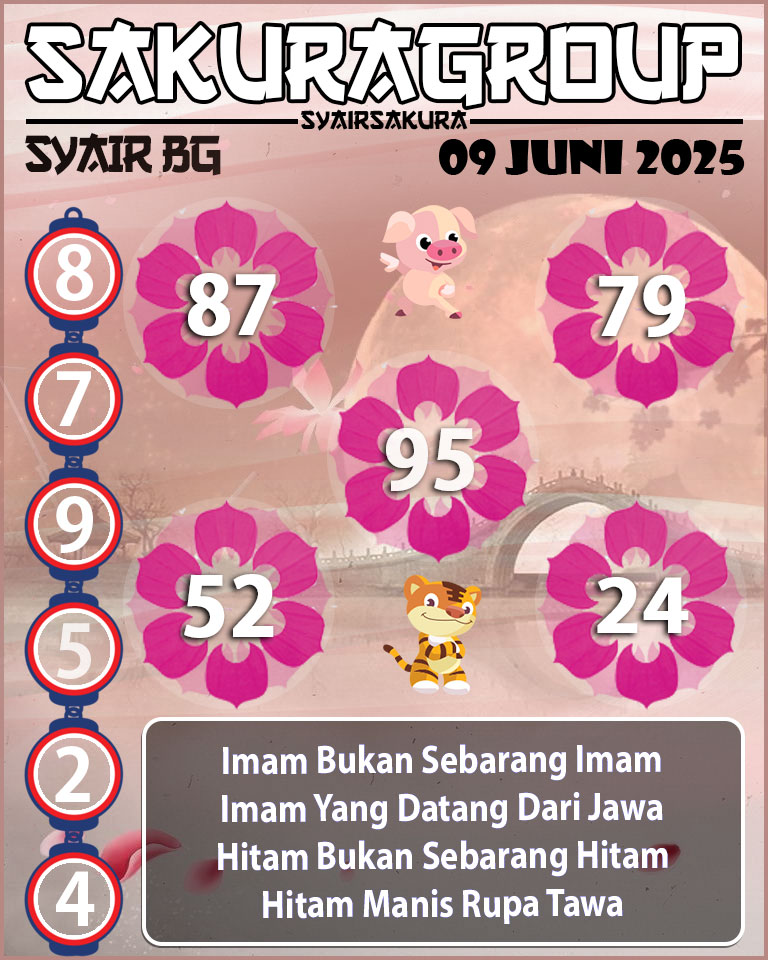 Prediksi SYAIR TOGEL BELGIUM