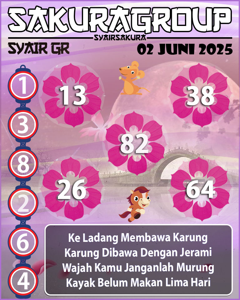 PREDIKSI SYAIR TOGEL GIRONA