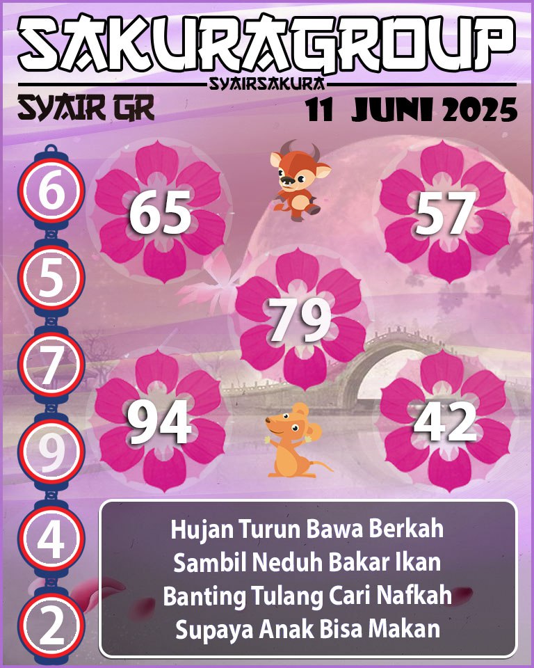 PREDIKSI SYAIR TOGEL GIRONA