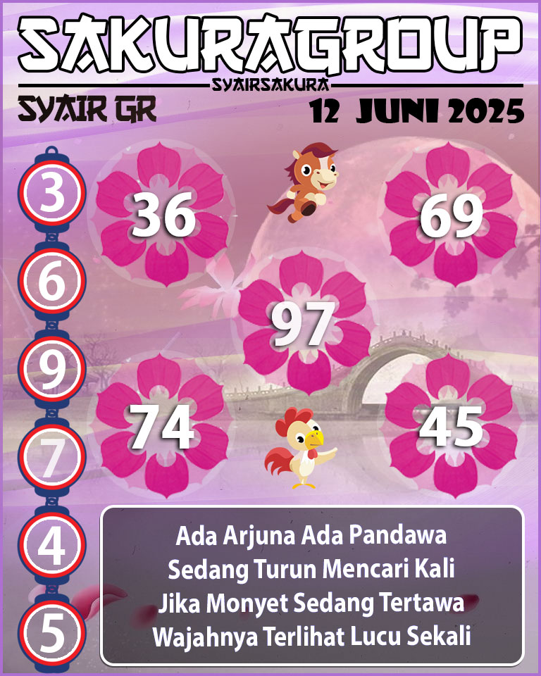 PREDIKSI SYAIR TOGEL GIRONA