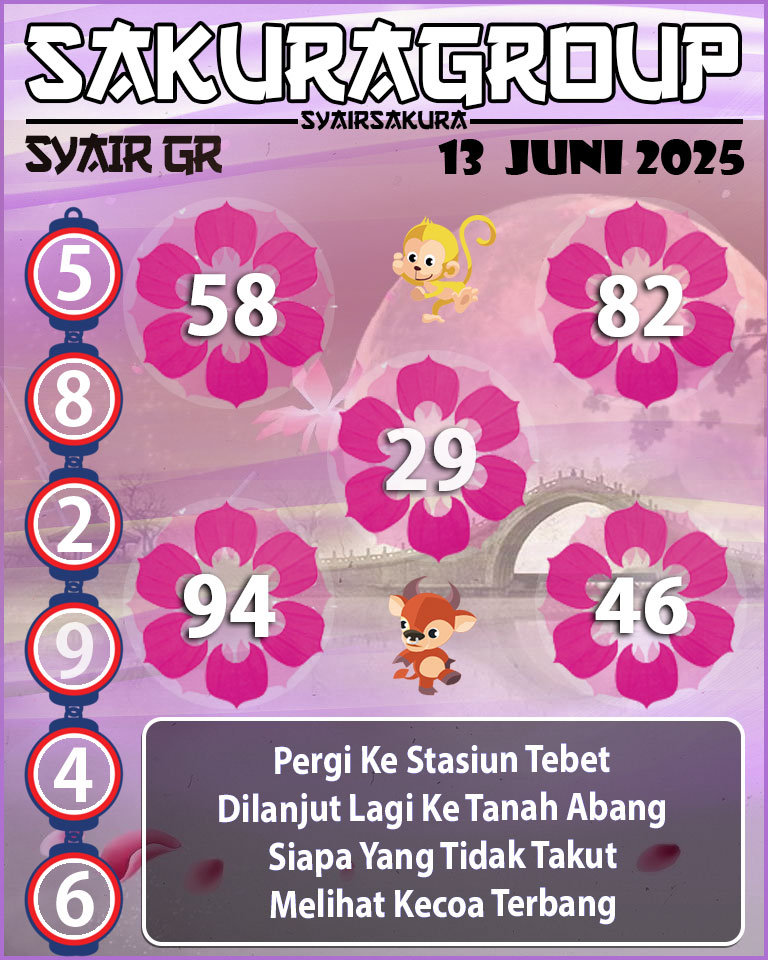 PREDIKSI SYAIR TOGEL GIRONA
