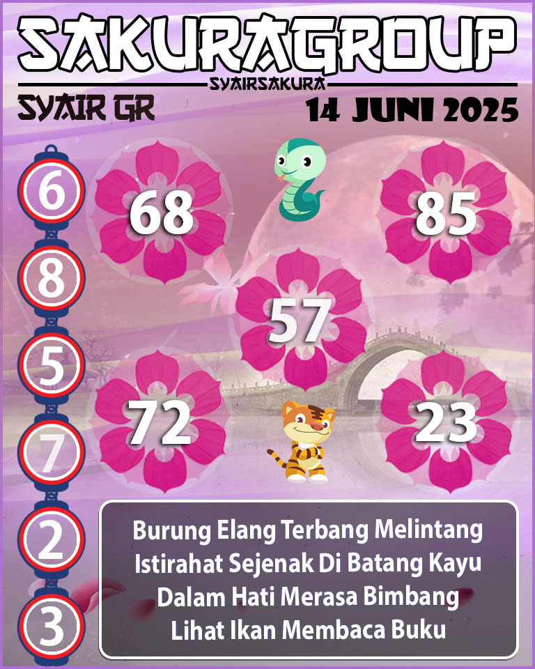 PREDIKSI SYAIR TOGEL GIRONA