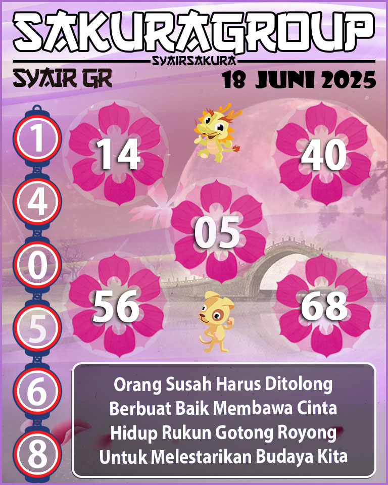 PREDIKSI SYAIR TOGEL GIRONA