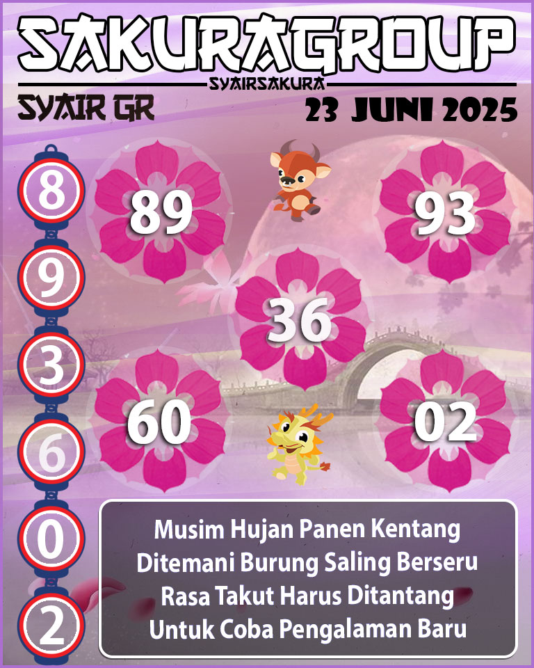 PREDIKSI SYAIR TOGEL GIRONA