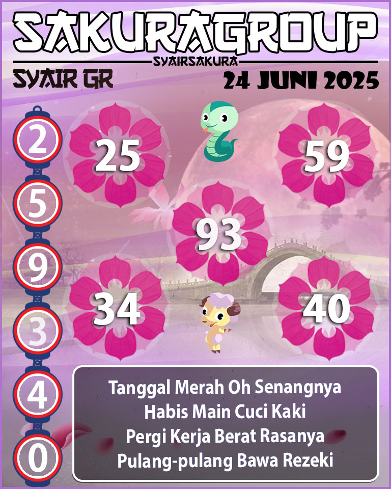 PREDIKSI SYAIR TOGEL GIRONA