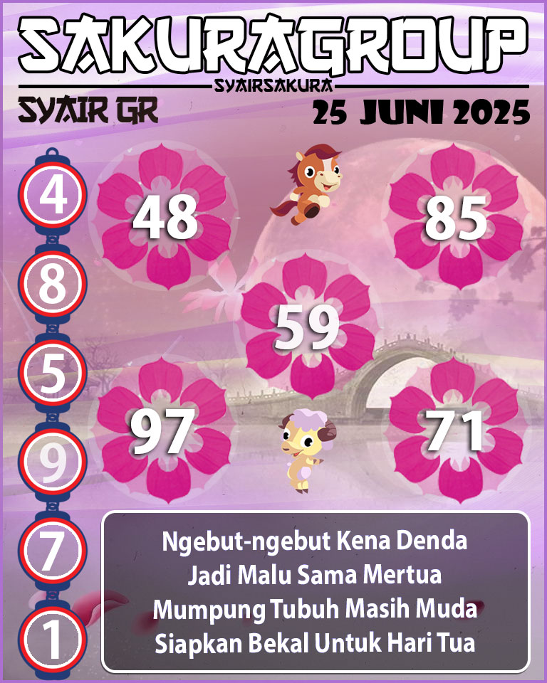 PREDIKSI SYAIR TOGEL GIRONA