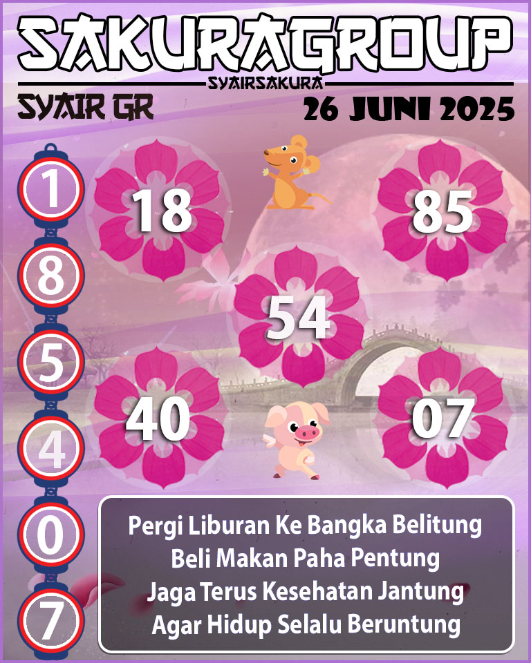 PREDIKSI SYAIR TOGEL GIRONA