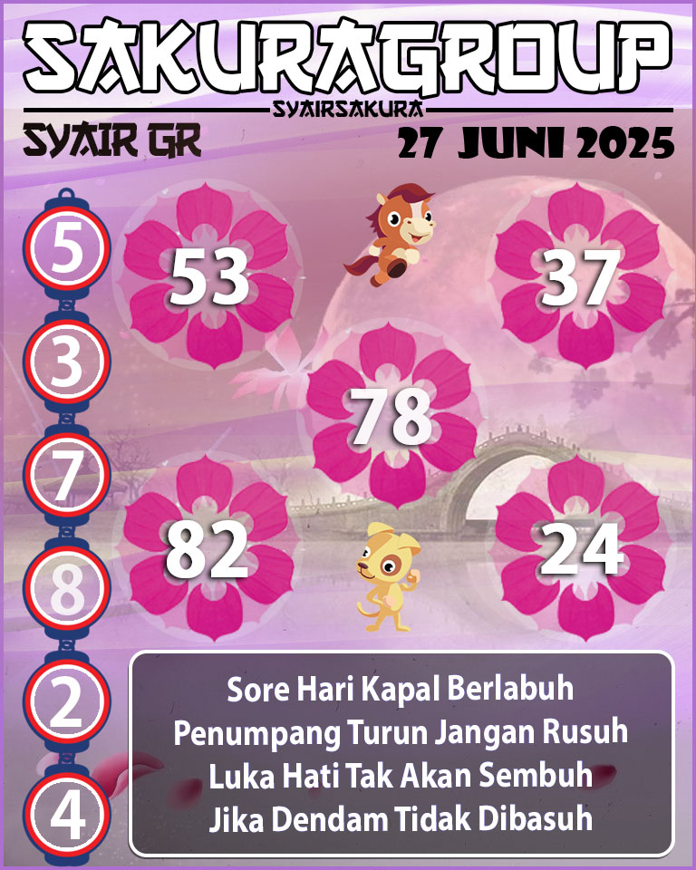 PREDIKSI SYAIR TOGEL GIRONA