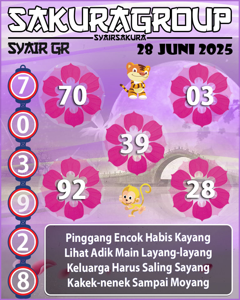 PREDIKSI SYAIR TOGEL GIRONA