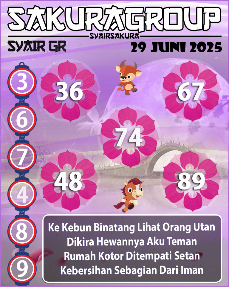 PREDIKSI SYAIR TOGEL GIRONA