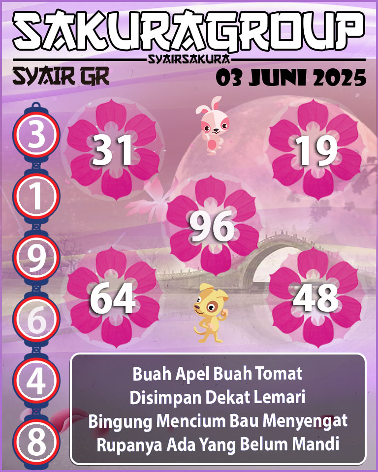 PREDIKSI SYAIR TOGEL GIRONA