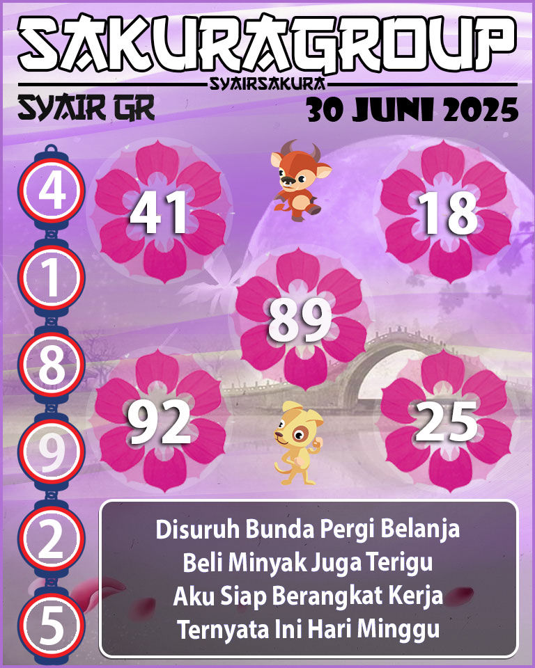 PREDIKSI SYAIR TOGEL GIRONA