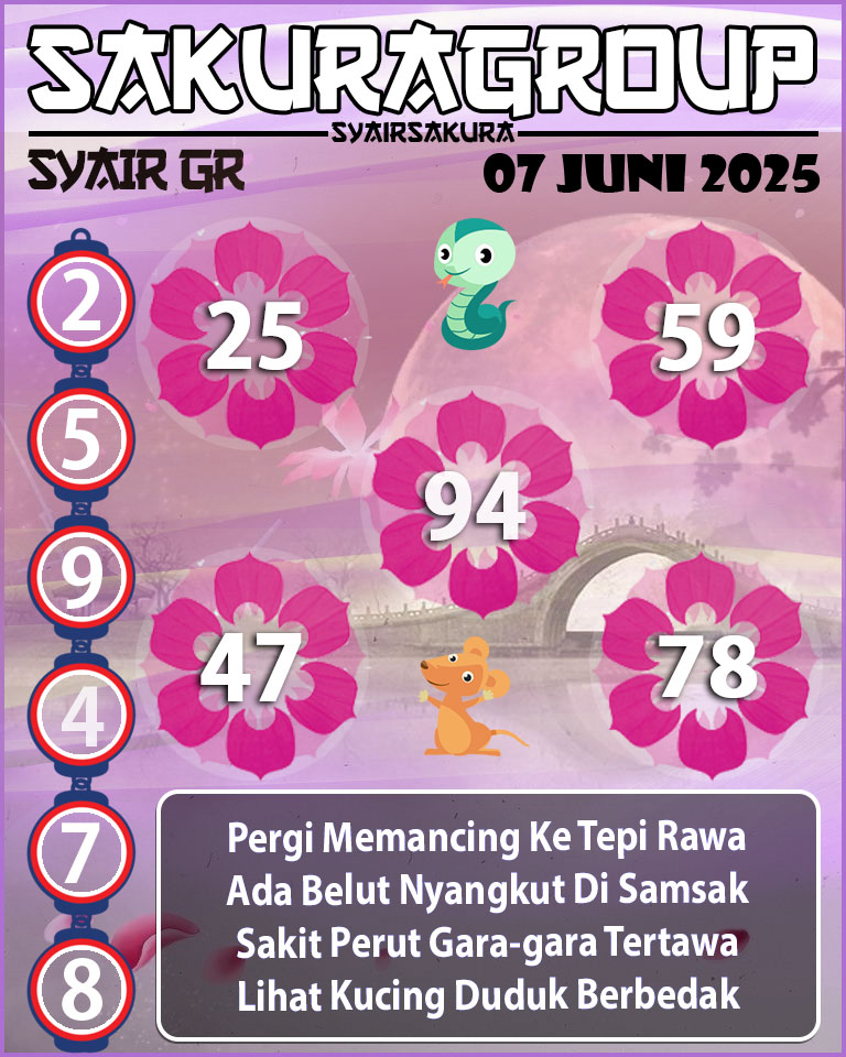 PREDIKSI SYAIR TOGEL GIRONA