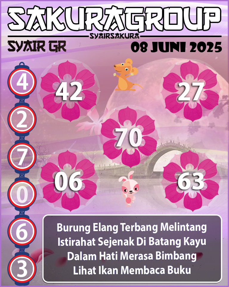 PREDIKSI SYAIR TOGEL GIRONA