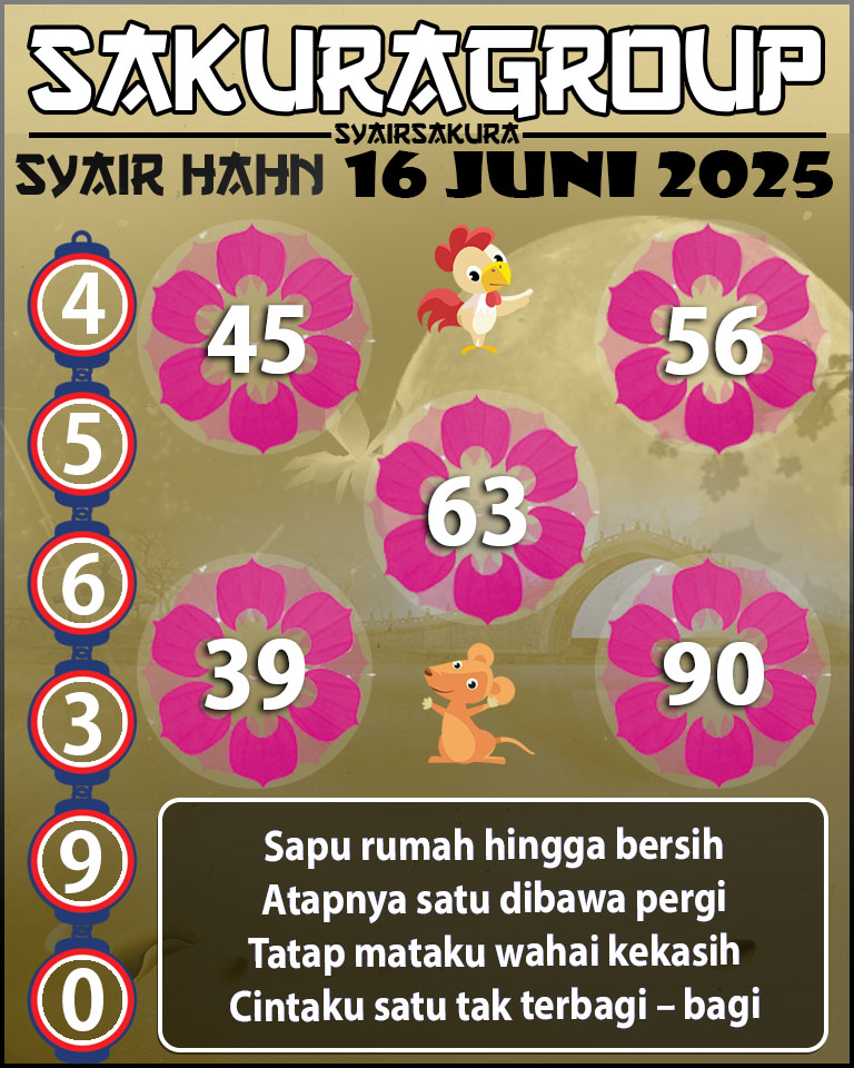 Prediksi SYAIR TOGEL HAHN
