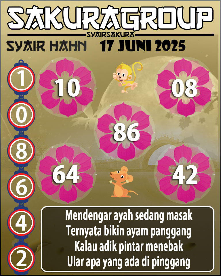 Prediksi SYAIR TOGEL HAHN