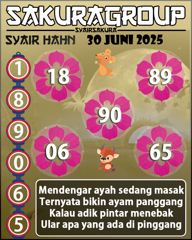 Prediksi SYAIR TOGEL HAHN
