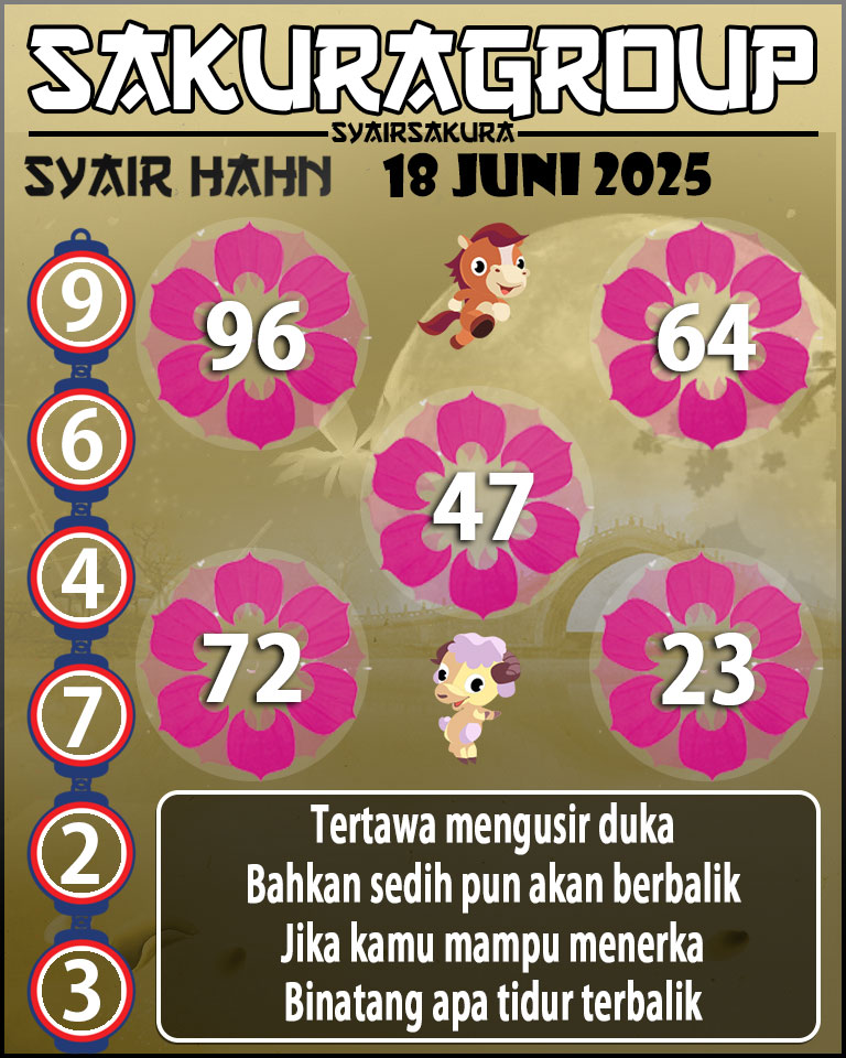 Prediksi SYAIR TOGEL HAHN