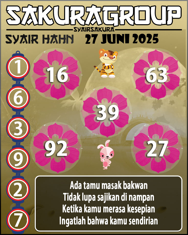 Prediksi SYAIR TOGEL HAHN