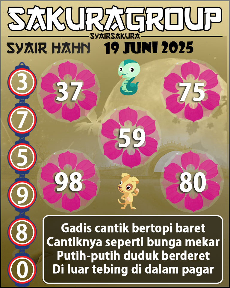 Prediksi SYAIR TOGEL HAHN