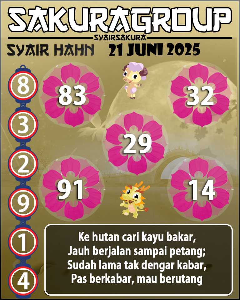 Prediksi SYAIR TOGEL HAHN