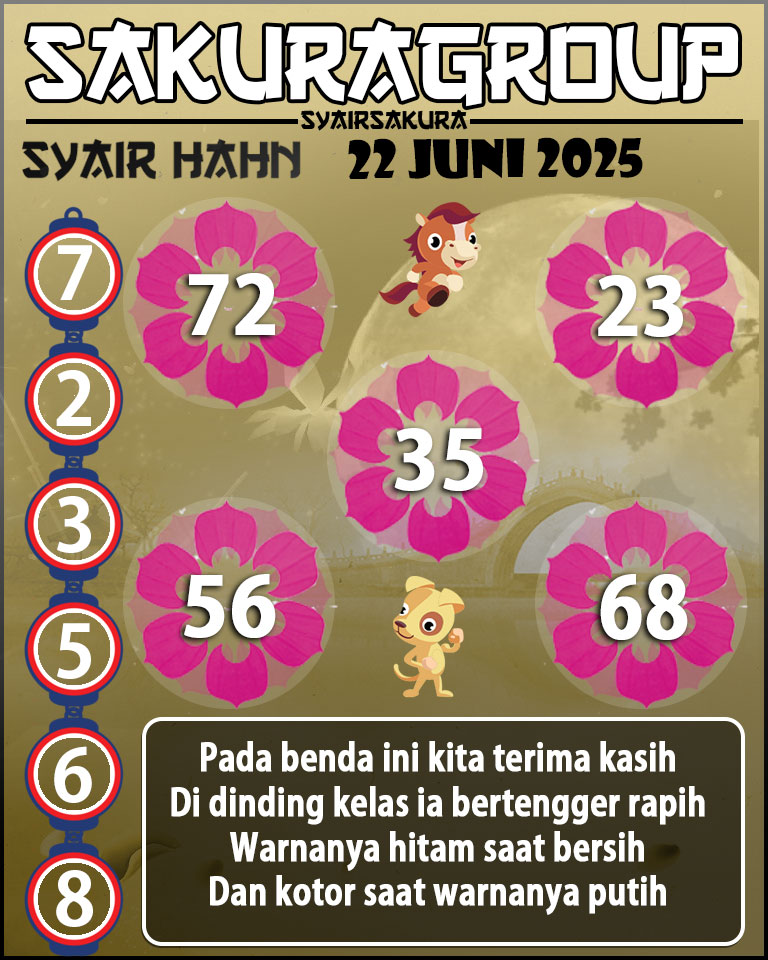 Prediksi SYAIR TOGEL HAHN