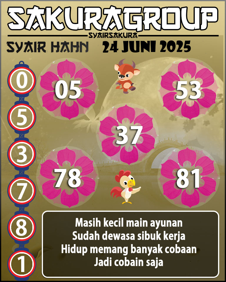 Prediksi SYAIR TOGEL HAHN