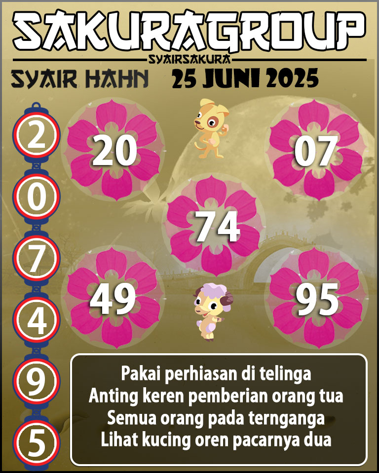 Prediksi SYAIR TOGEL HAHN